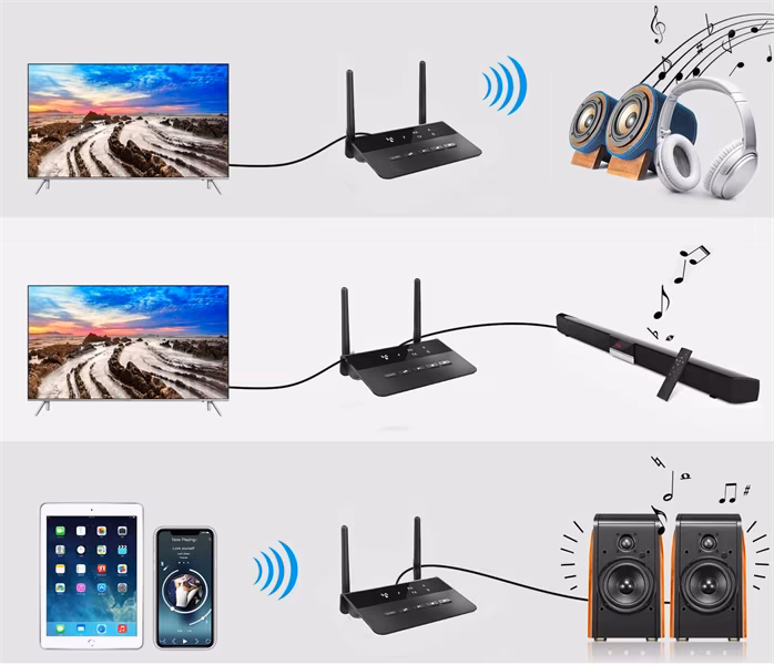 Mozos B2 APT-X - Bezdrôtový prijímač/vysielač