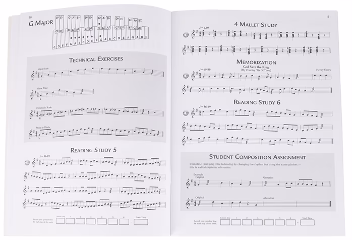 MS Primary Handbook for Mallets - Škola hry na bicích