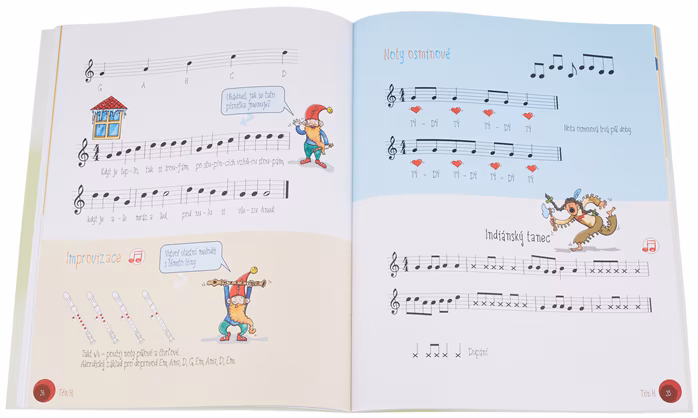 KN Škola hry na zobcovou flétnu se skřítkem Toníkem 1 - Škola hry na zobcovej flaute