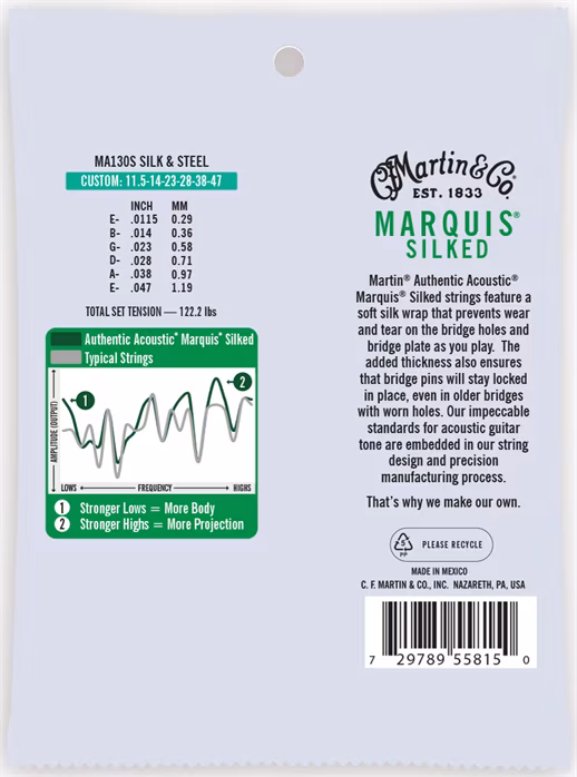 Martin Authentic Marquis Silk & Steel Custom - Kovové struny na akustickú gitaru