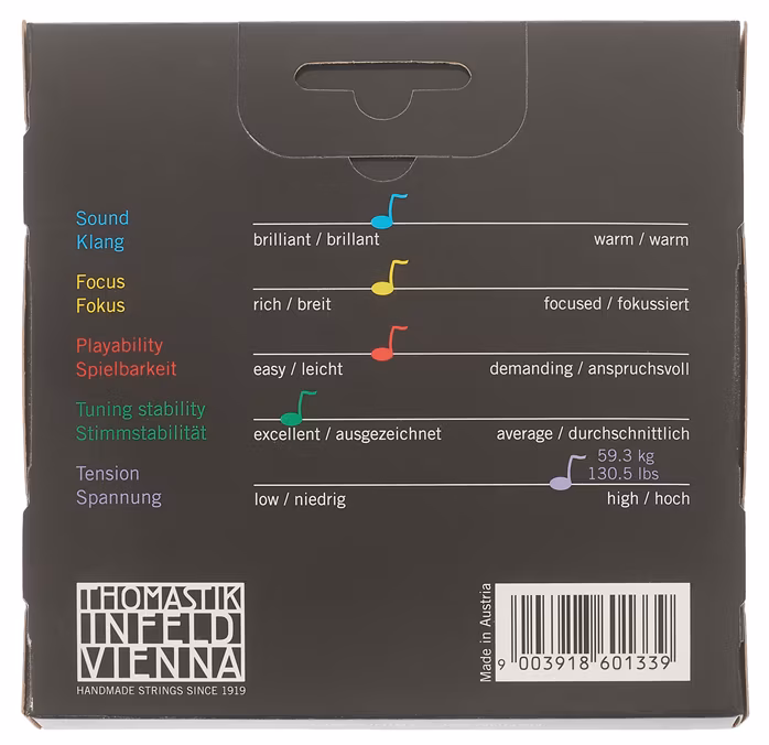 Thomastik Belcanto Gold Cello SET (GC31G) - Violoncellové struny