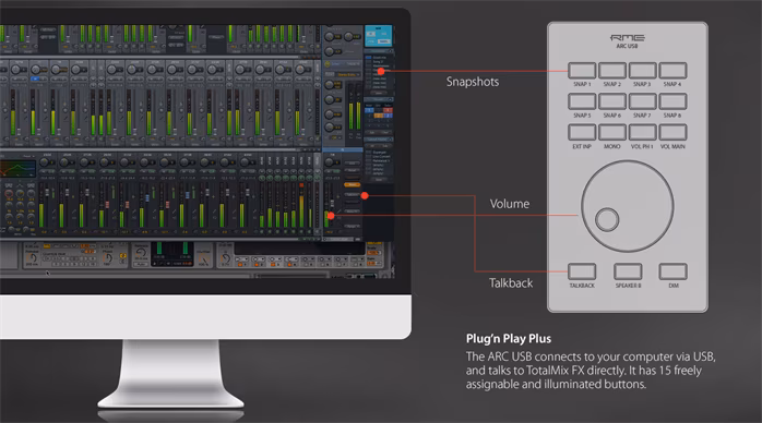 RME ARC USB - Remote Controller for Fireface UFX+