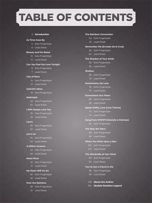 MS Movie Songs For Solo Fingerstyle Ukulele - Noty pre ukulele