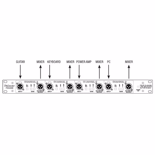 Palmer PAN 08 - DI box