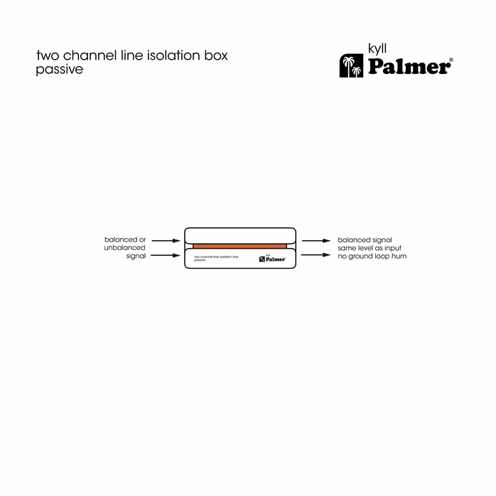 Palmer RIVER kyll - DI box