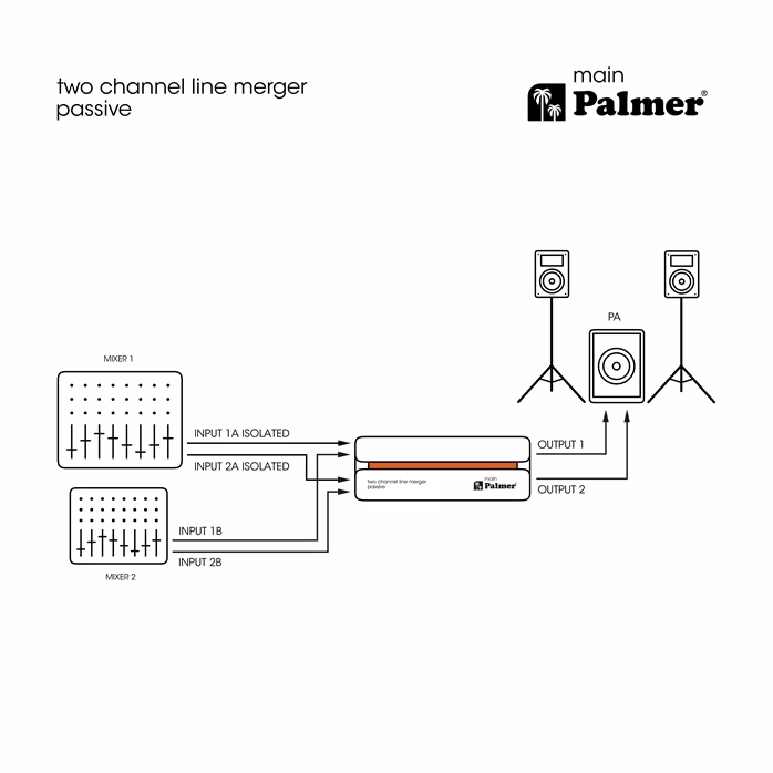 Palmer RIVER main - DI box
