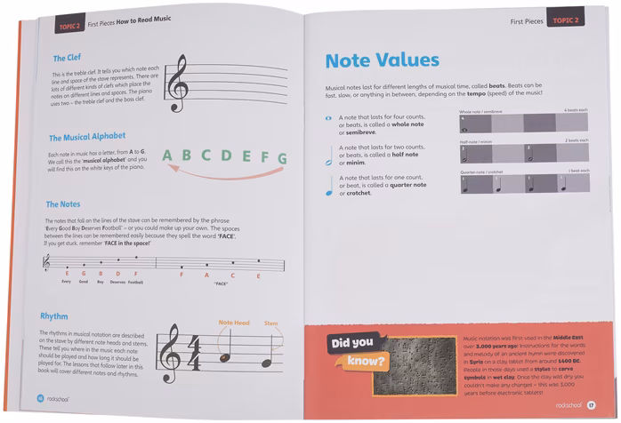 MS Rockschool Ukulele Method Book 1 - Škola hry na ukulele