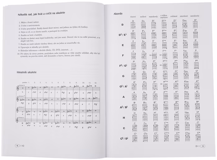 KN Škola hry na ukulele - Ondřej Šárek - Škola hry na ukulele