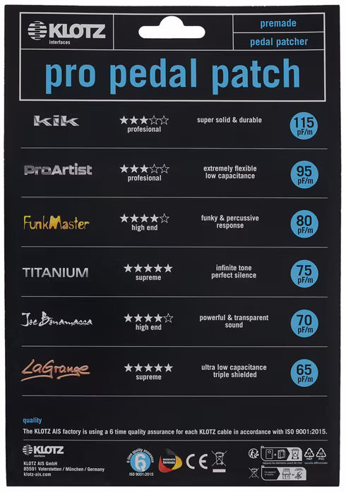 Klotz KPK Patchlead 0,9 m - Spájací kábel