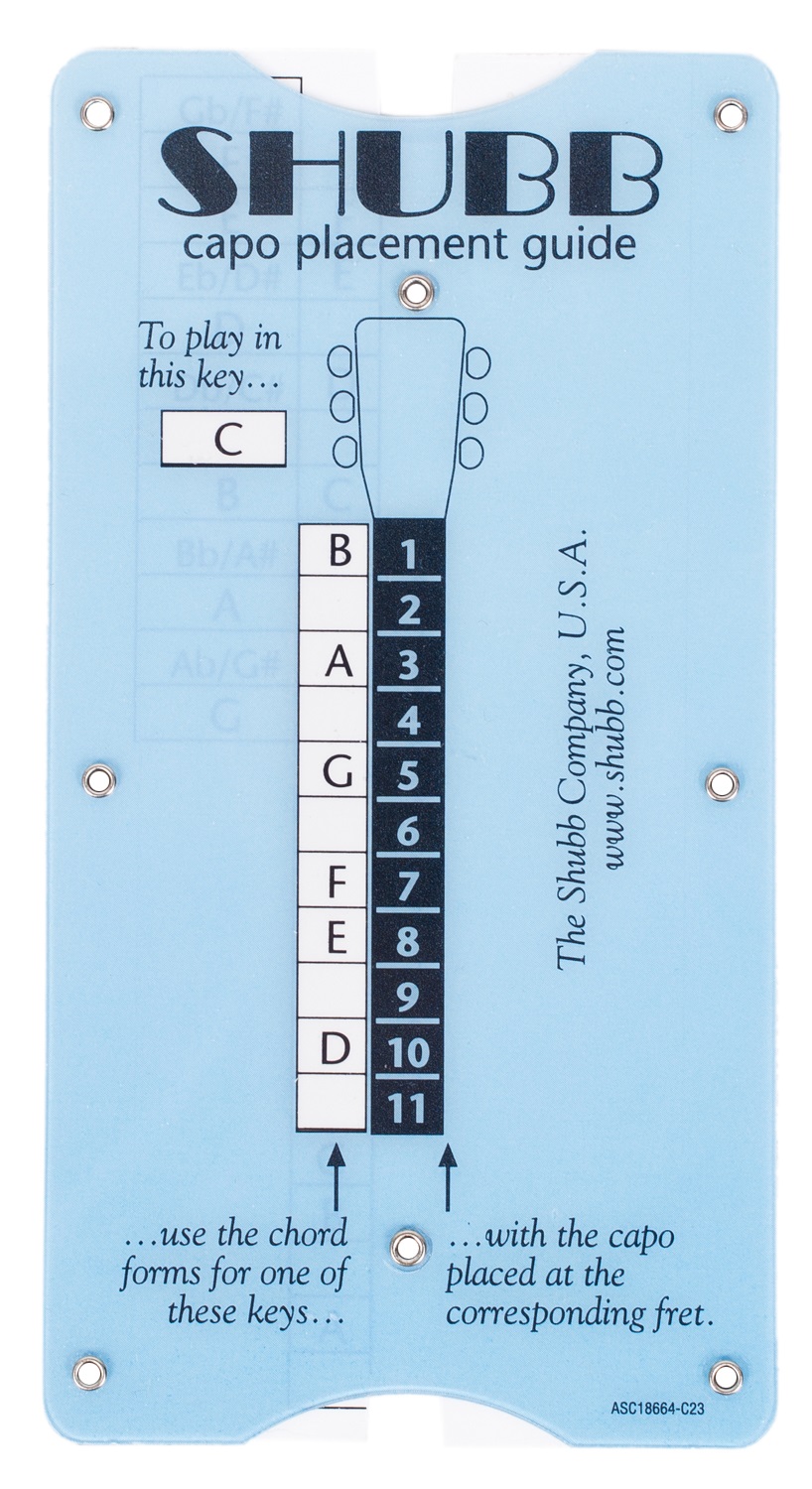 E-shop Shubb TG1 Transposing Guide