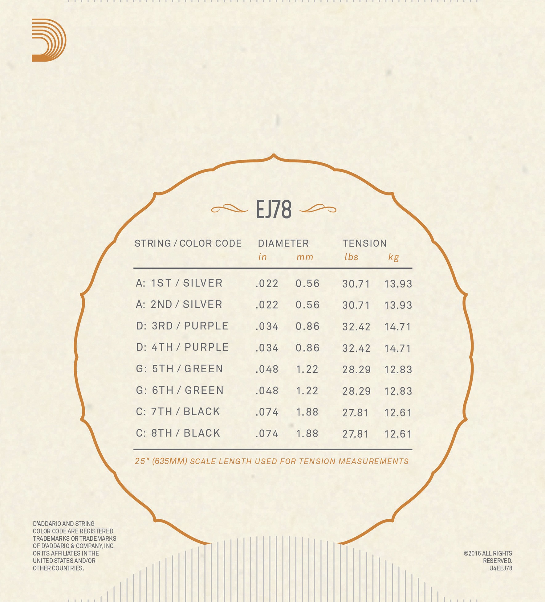 D'Addario EJ78 – Obrázok 3