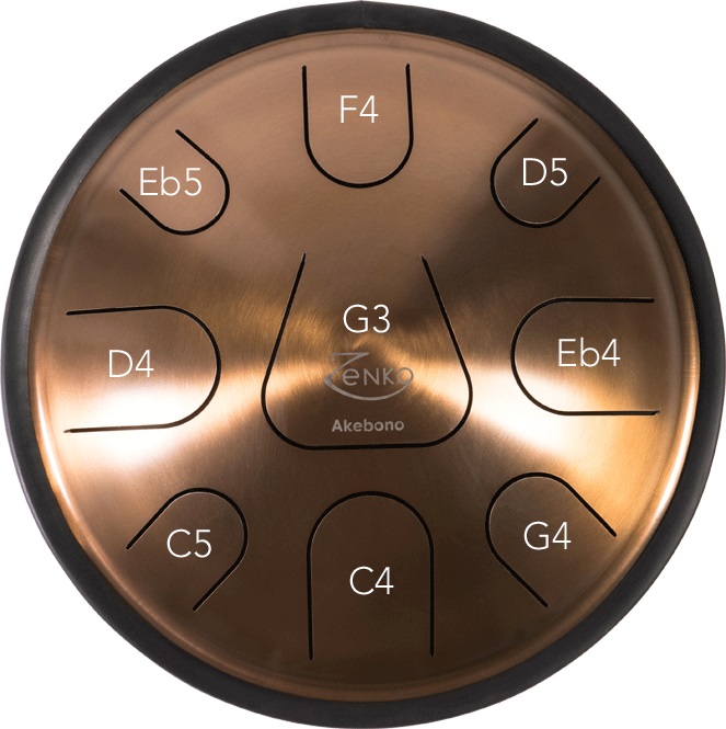 Zenko ZEN03 AKEBONO (rozbalené)