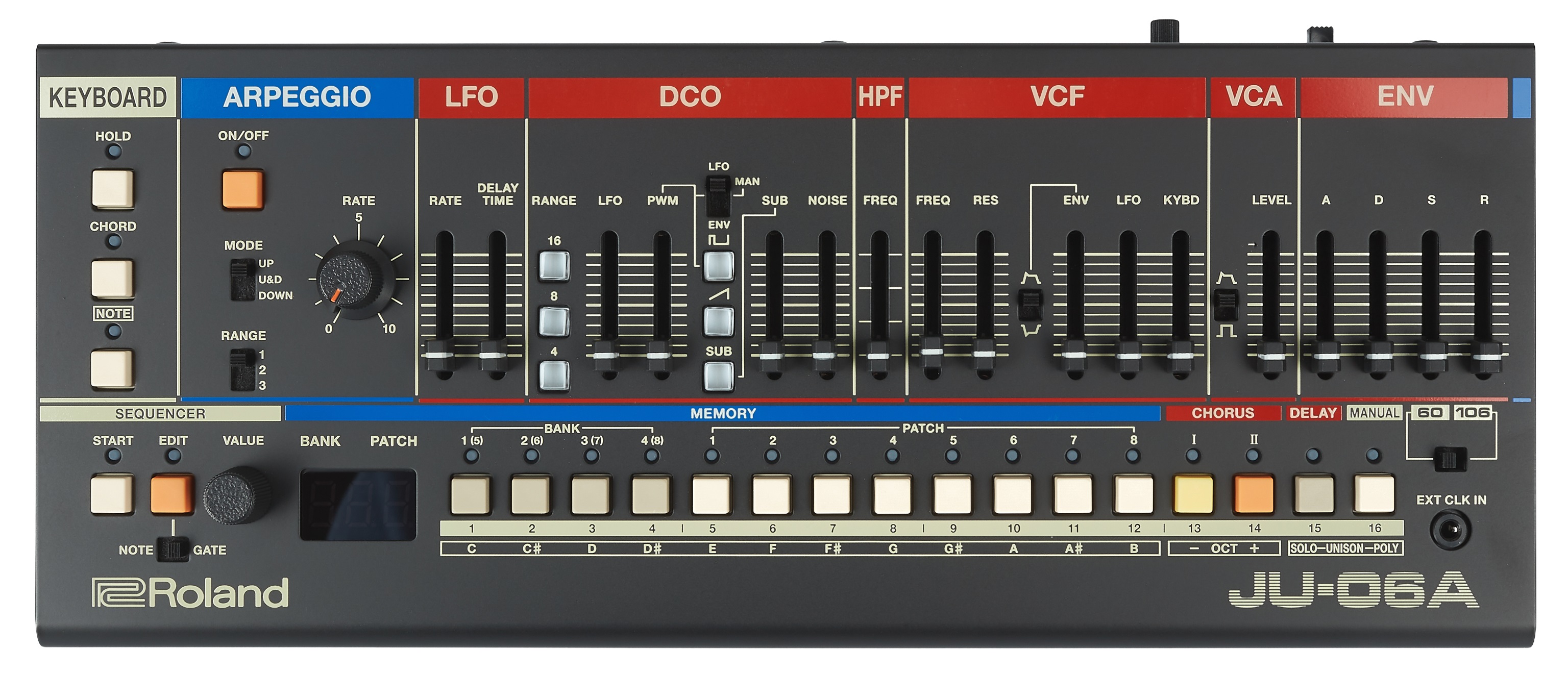 E-shop Roland JU-06A