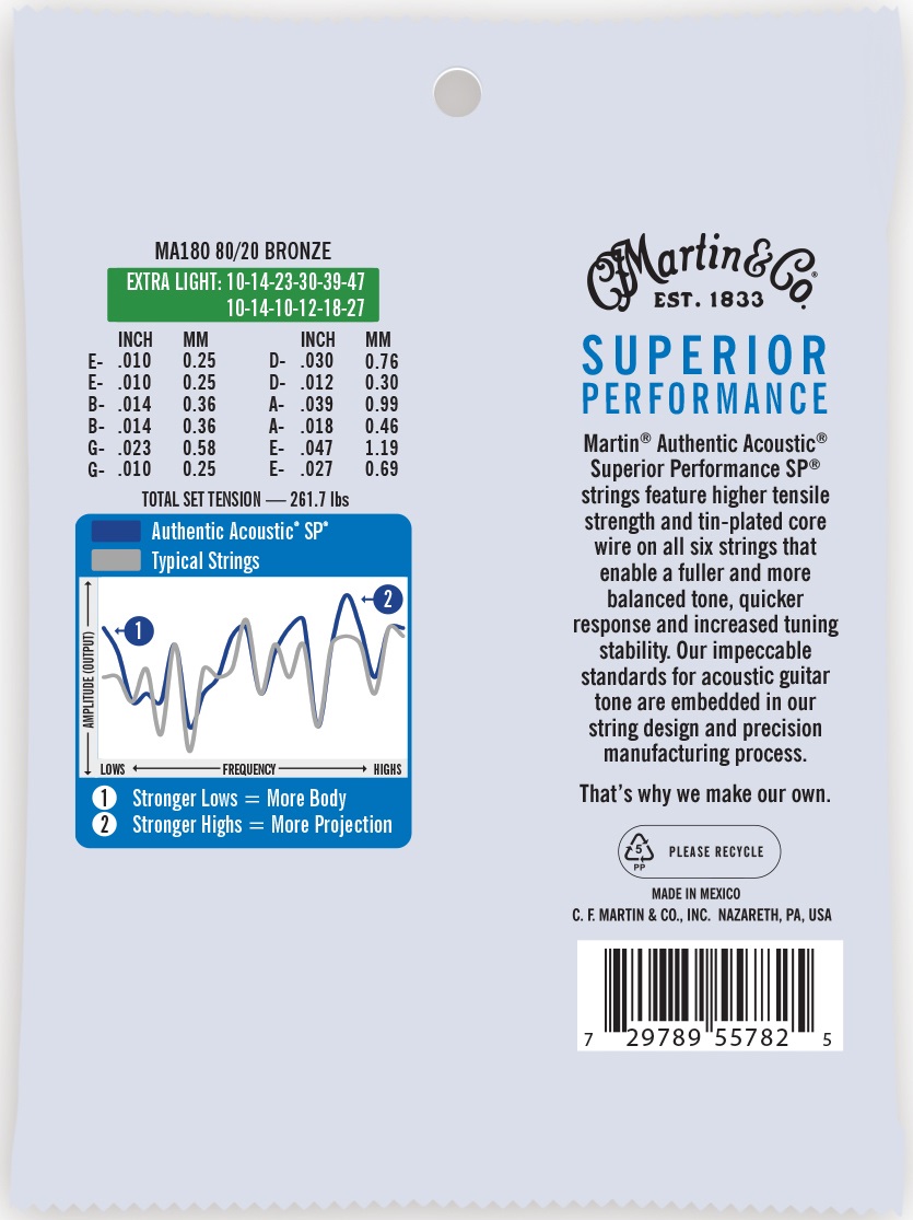 Martin Authentic SP 80/20 Bronze 12-String Extra Light