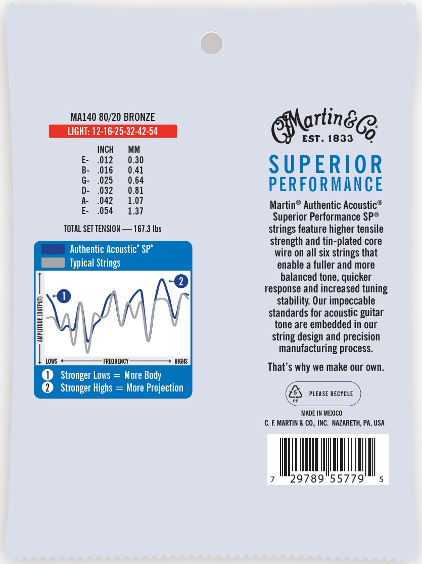 Martin Authentic SP 80/20 Bronze Light