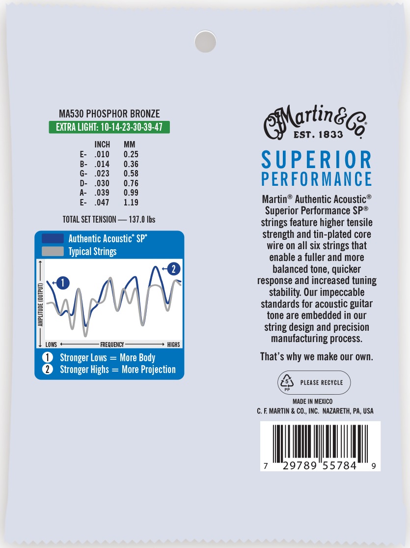 Martin Authentic SP 92/8 Phosphor Bronze Extra Light