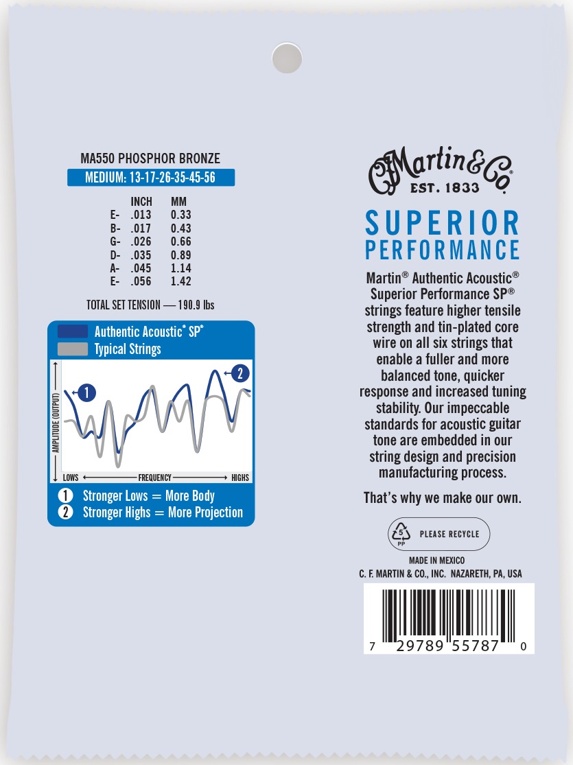 Martin Authentic SP 92/8 Phosphor Bronze Medium