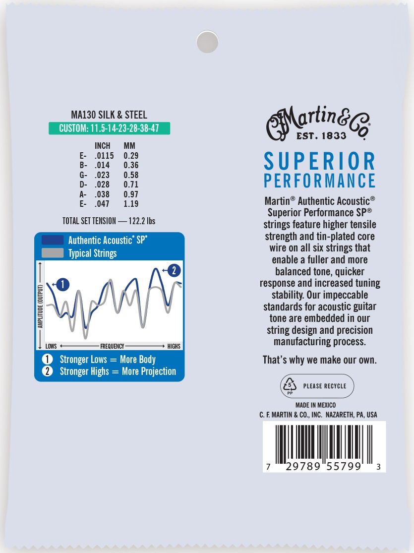 Martin Authentic SP Silk & Steel Custom