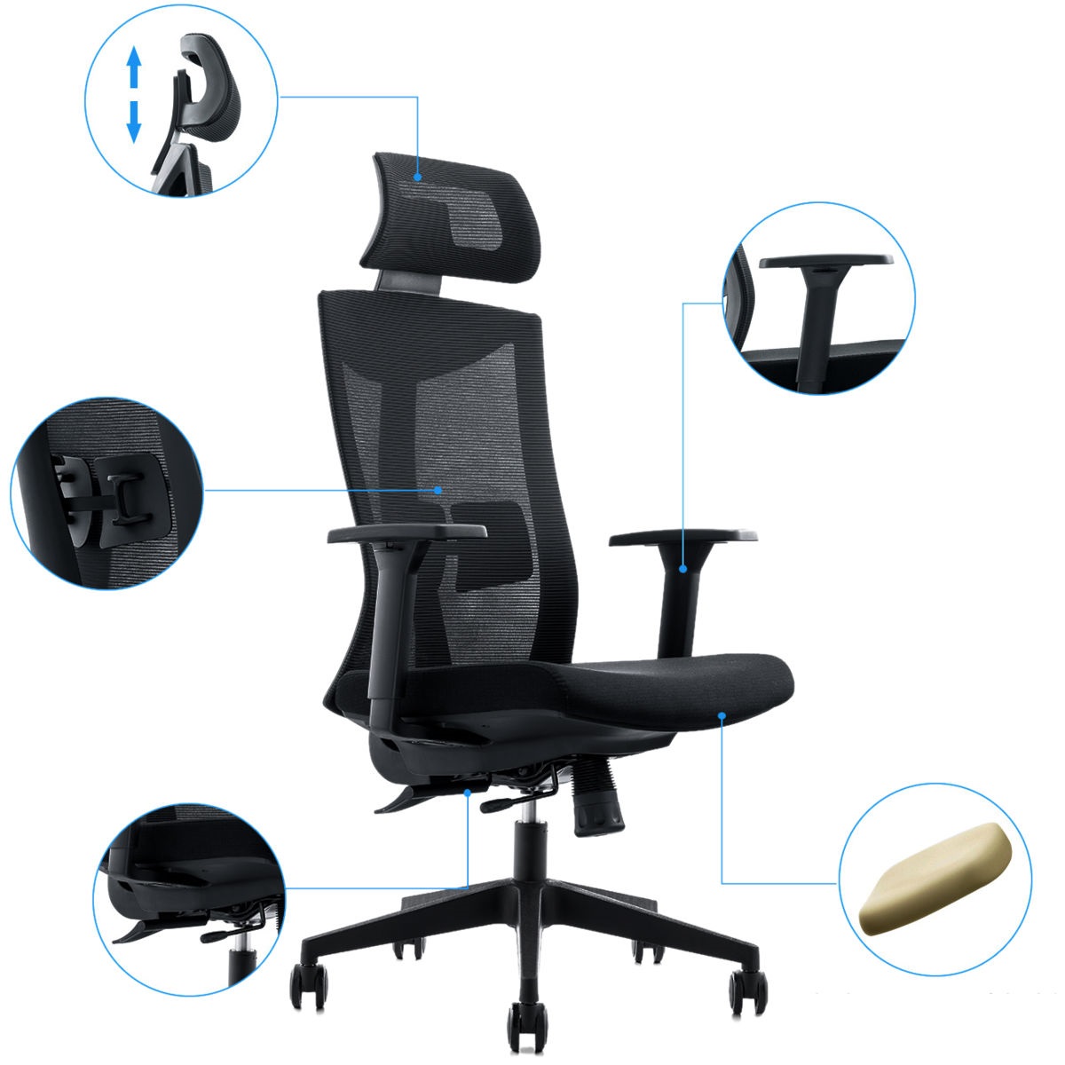 Mozos ERGO-F – Obrázok 5