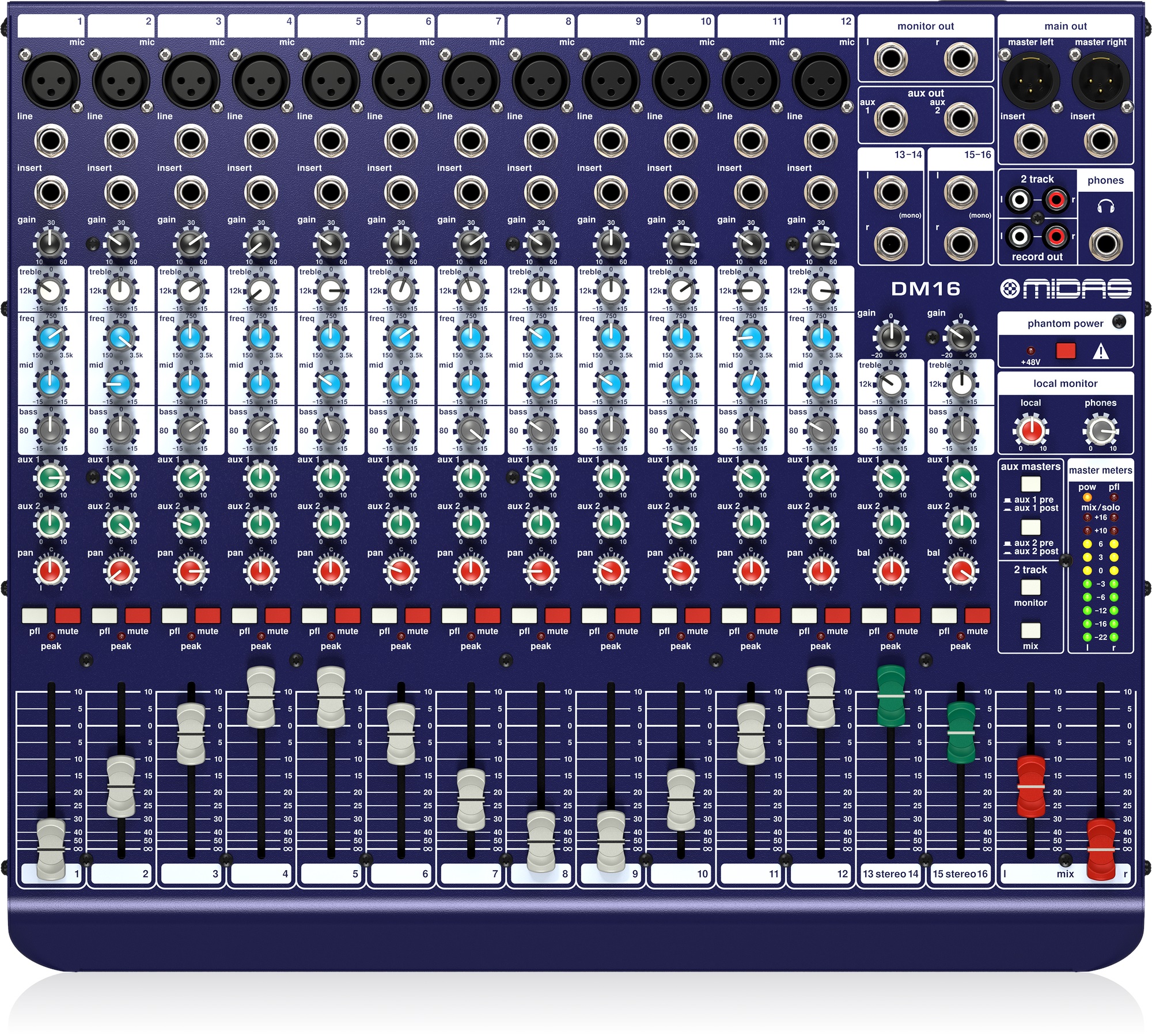 E-shop Midas DM16