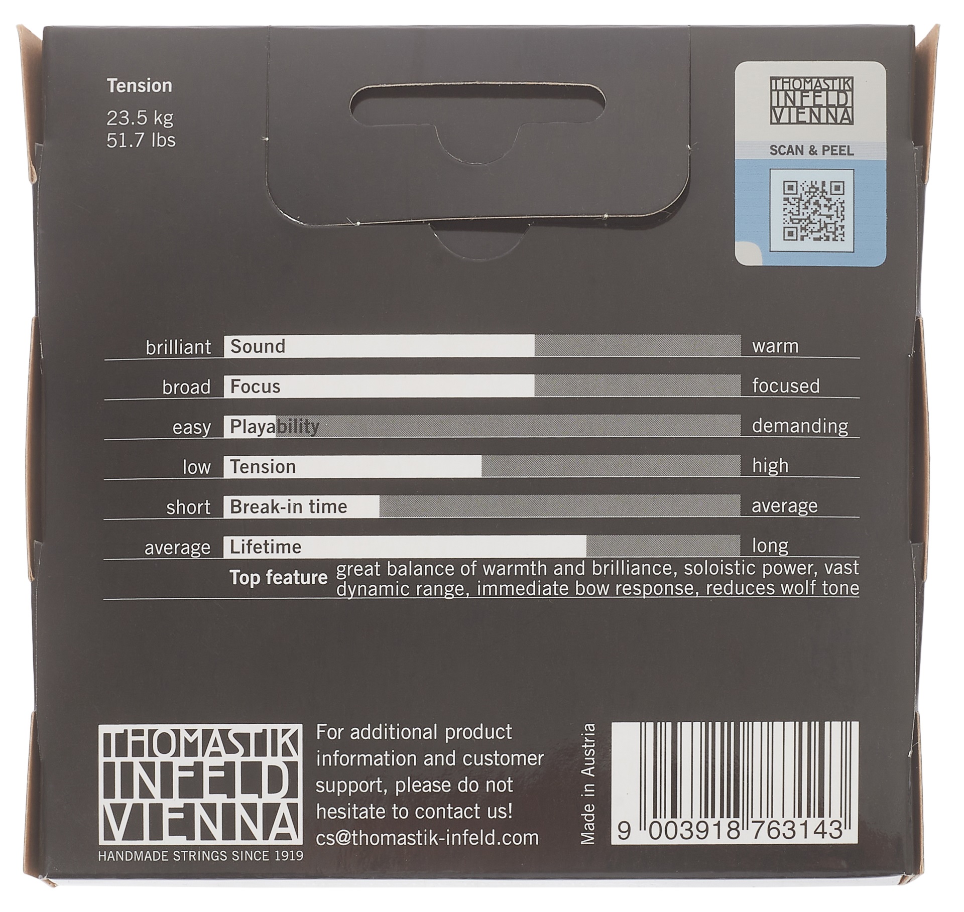 Thomastik Rondo Violin SET (RO100)