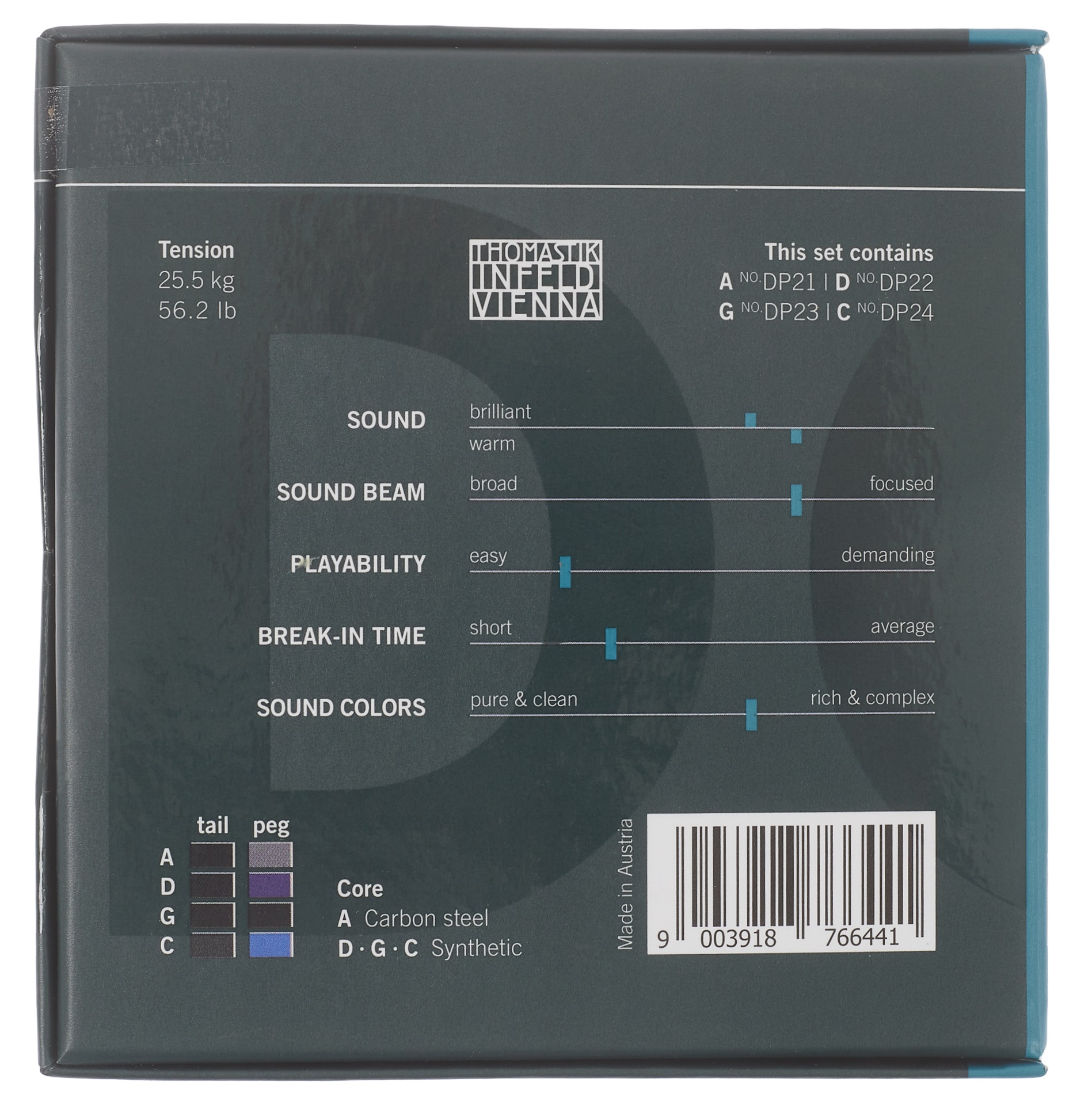 Thomastik Dominant PRO Viola SET (DP200)