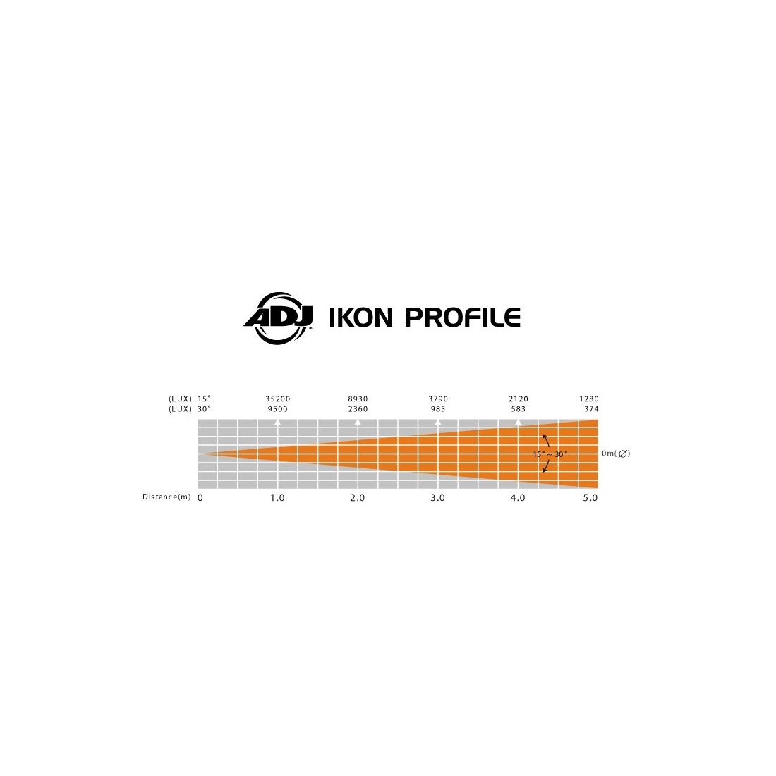 Eliminator Ikon Profile Plus