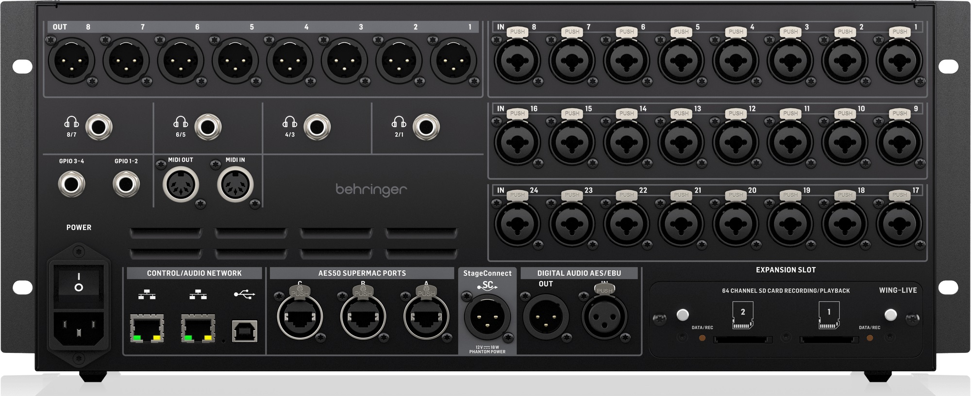 Behringer WING RACK