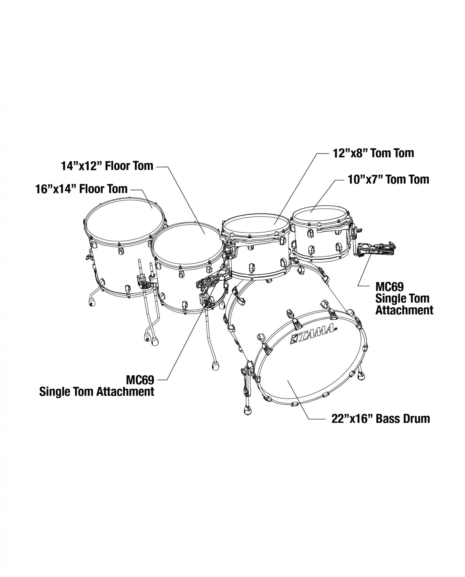 Tama Starclassic Walnut/Birch Lacquer Shamrock Oyster Rock Set II