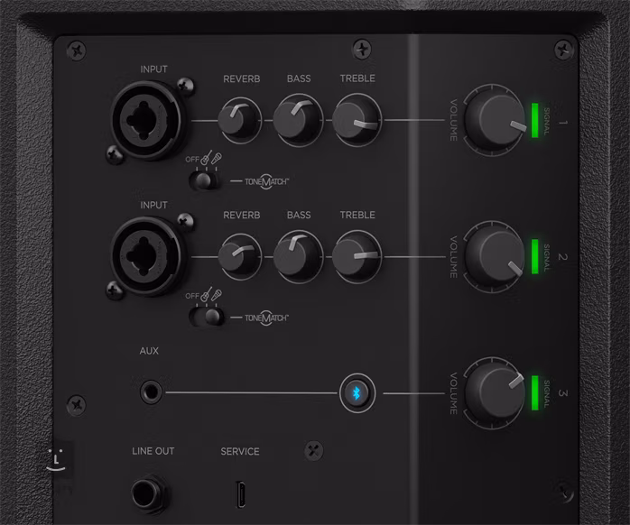 Bose S1 Pro - Soundsystem