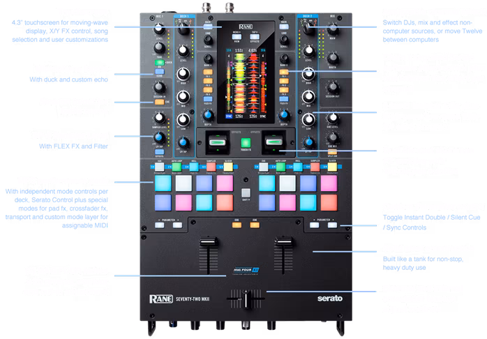 Rane SEVENTY-TWO MKII - DJ Mischpult