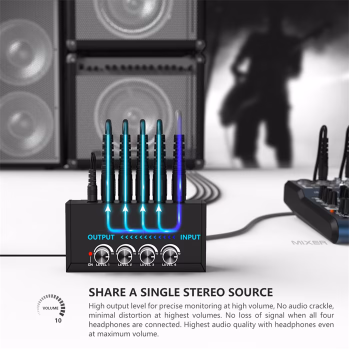 Fifine N6 STEREO - Headset-Verstärker