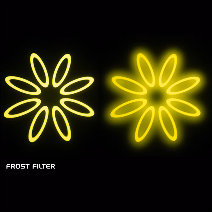 ADJ Focus Profile - Gitarrenkopf Smart