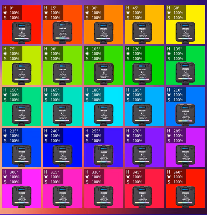 Mozos HSC-RGB - LED-Effekt