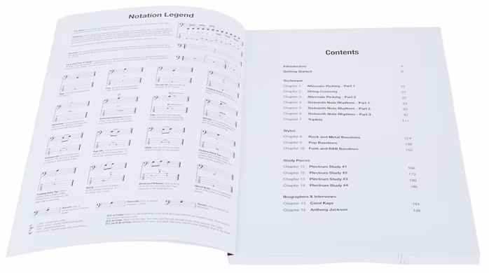 MS Plectrum Technique for Bass Guitar - Bass-Schule für Anfänger