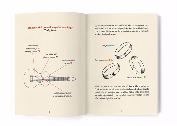 Frontman Notička a ukulele - Ukulele-Schule für Anfänger