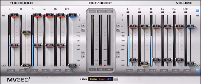 WAVES 360° Surround Tools - Software