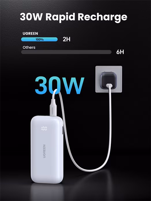 Ugreen Quick Charge Powerbank 25189 10000mAh, white - Powerbank