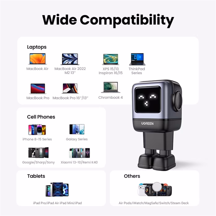 Ugreen Quick Charger 25685B Nexode RG 65W 3-Port GaN EU - Ladegerät