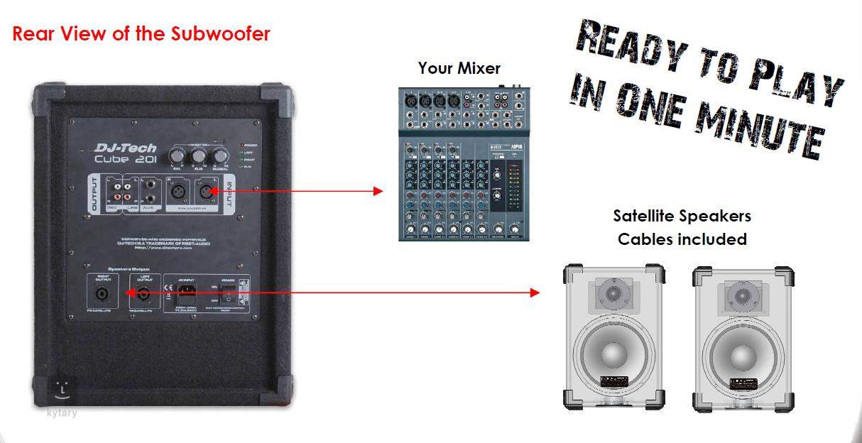 2.1 pa system