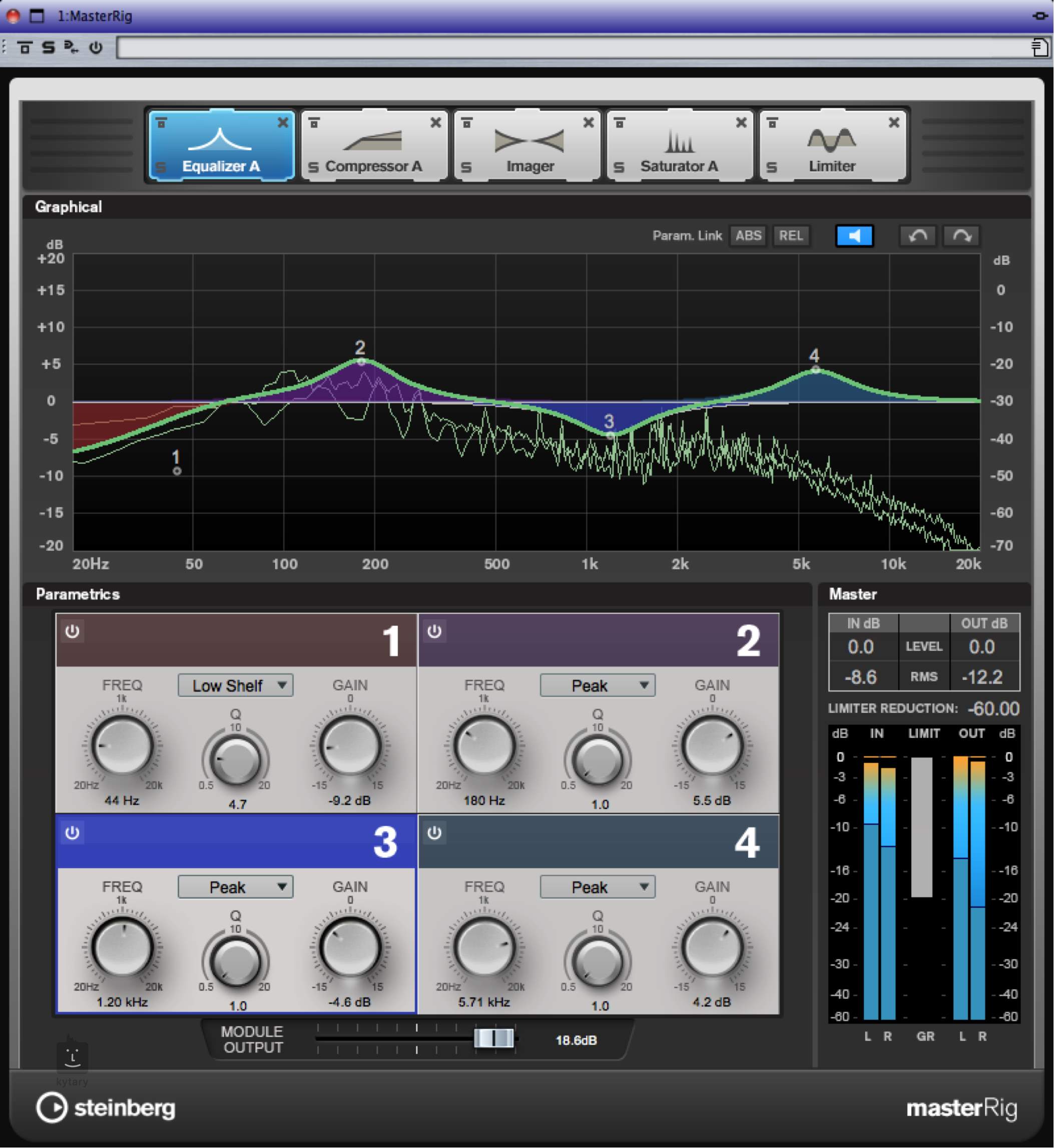 Wavelab