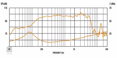 Celestion BN10-200S 8Ohm 200W - 
