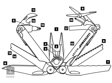 Leatherman WAVE + BitKit Vánoční edice - Univerzální nářadí