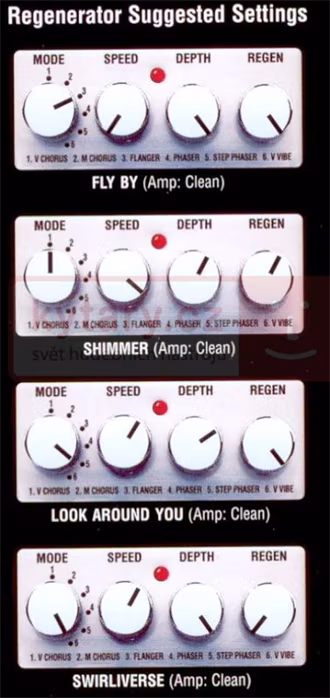 Marshall RG-1 Regenerator - Kytarový efekt