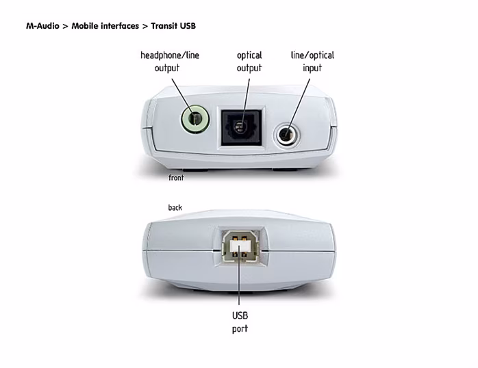 M-Audio Transit - Zvuková karta