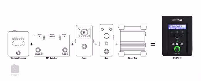 Line 6 Relay G70 - Kytarový/baskytarový bezdrátový set