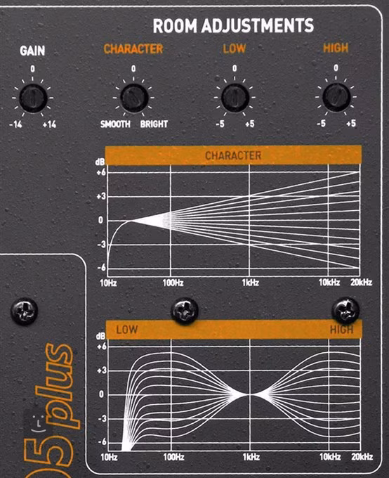 ESI uniK 05+ (rozbalené) - Aktivní studiový monitor