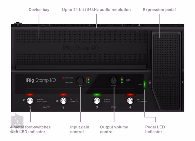 IK Multimedia iRig STOMP I/O - Kytarový převodník