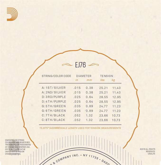 D'Addario EJ76 - Struny pro mandolu