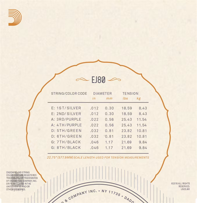 D'Addario EJ80 - Struny pro mandolínu